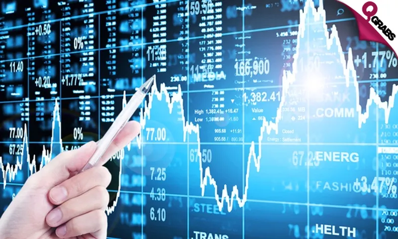Financial Trading Course!